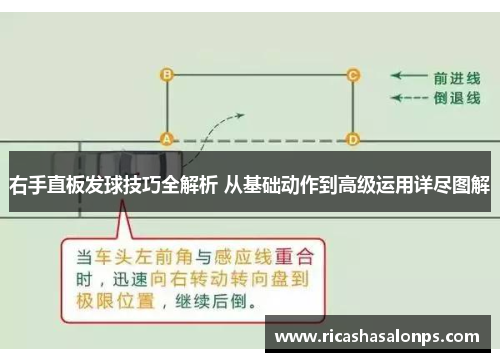 右手直板发球技巧全解析 从基础动作到高级运用详尽图解